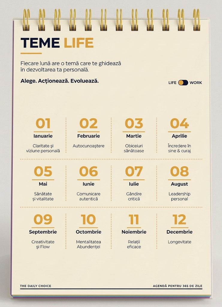 Pagina Teme LIFE din calendar, pe fond crem, cu cele 12 teme lunare